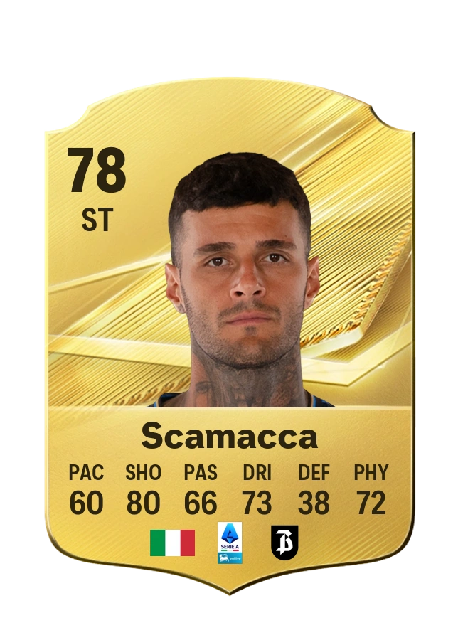 Carta Common de Gianluca Scamacca, valoración 78