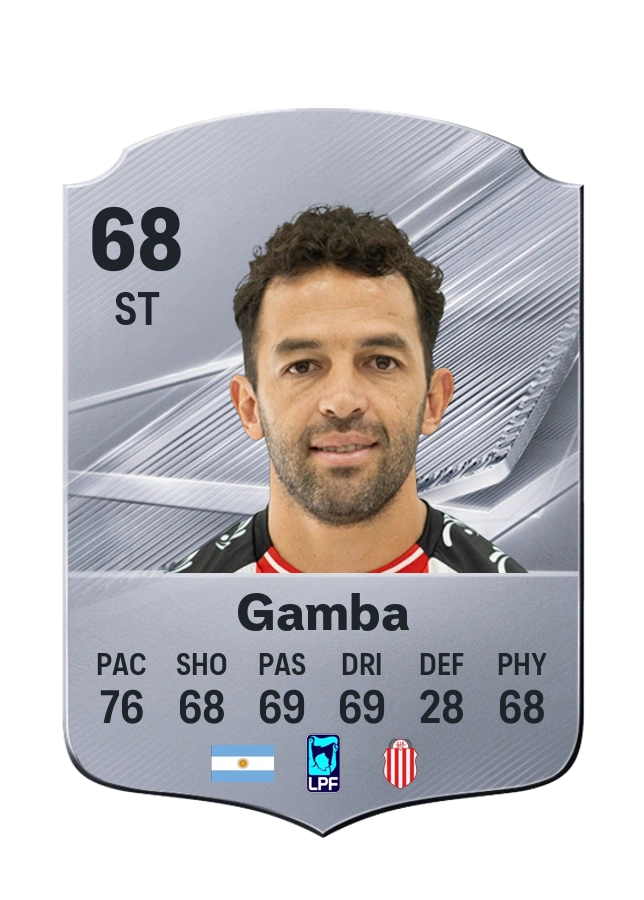 Lucas Gamba, karta Common, ocena 68