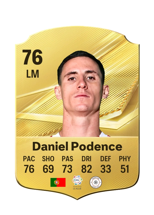 Carte Common de Daniel Podence, note 76