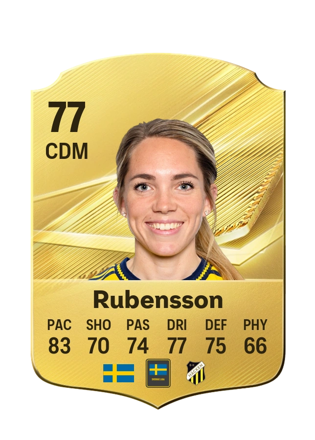 Common-Karte von Elin Rubensson, Wertung 77
