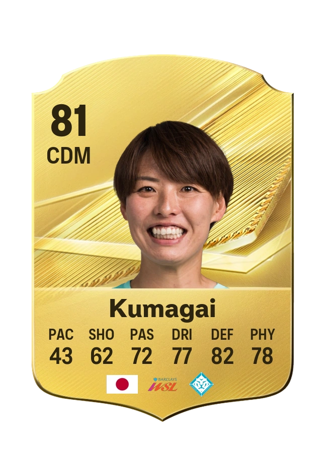 Saki Kumagai, Common-kaart, rating 81