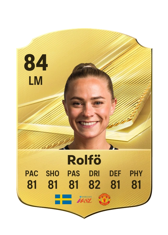 Fridolina Rolfö, Common card, rated 84