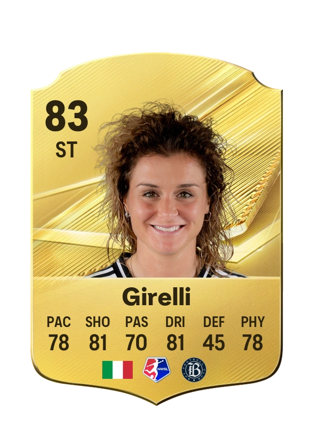 Cristiana Girelli, karta Common, ocena 83