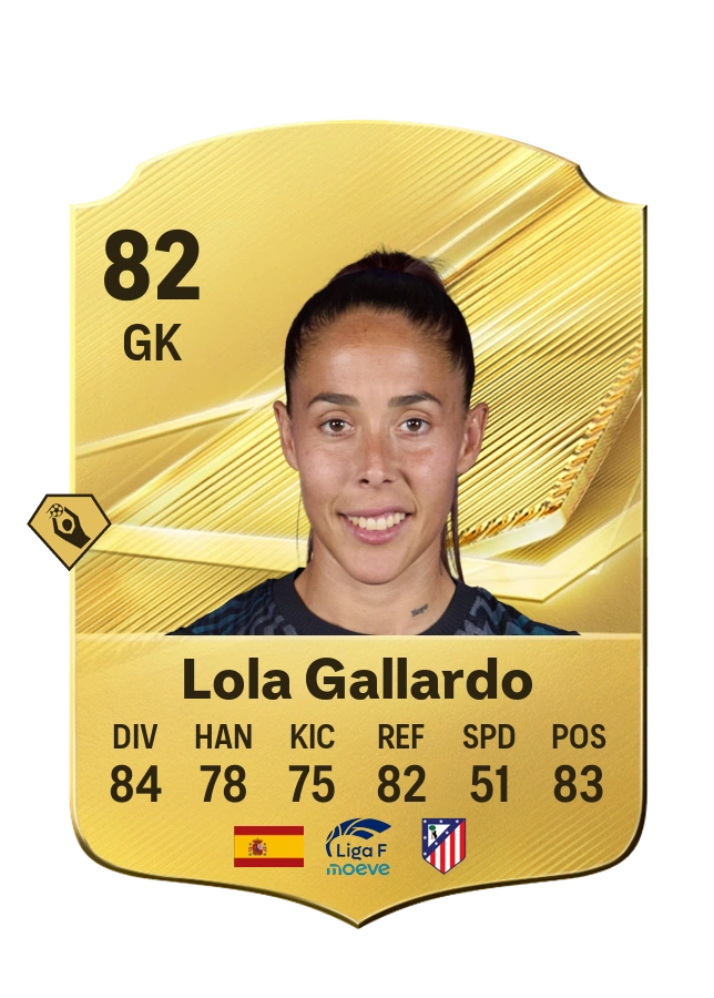 Lola Gallardo, Common card, rated 82