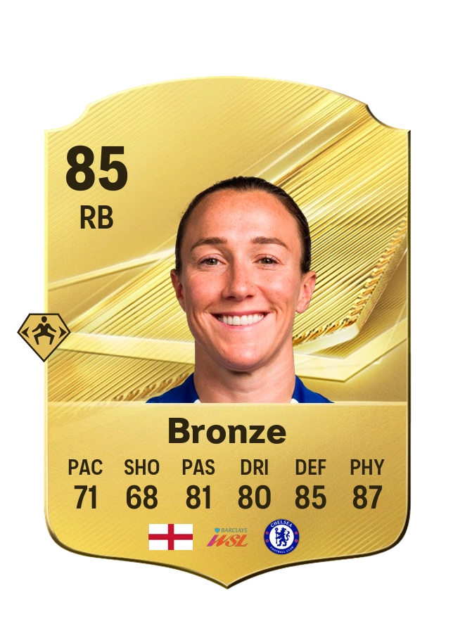 Lucy Bronze, Common card, rated 85