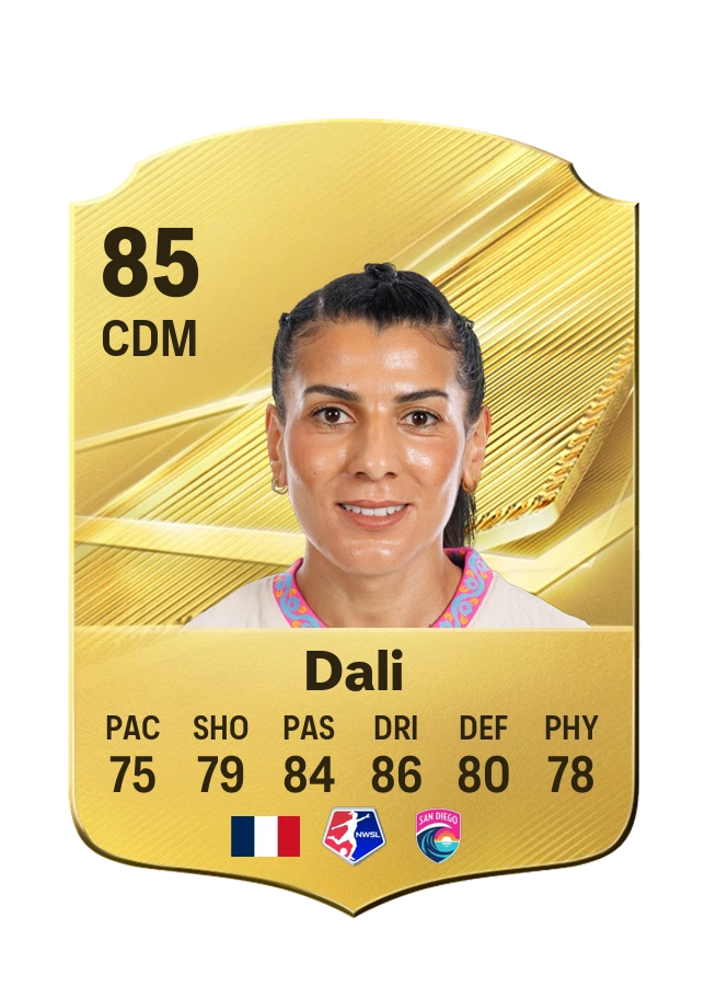 Kenza Dali, karta Common, ocena 85