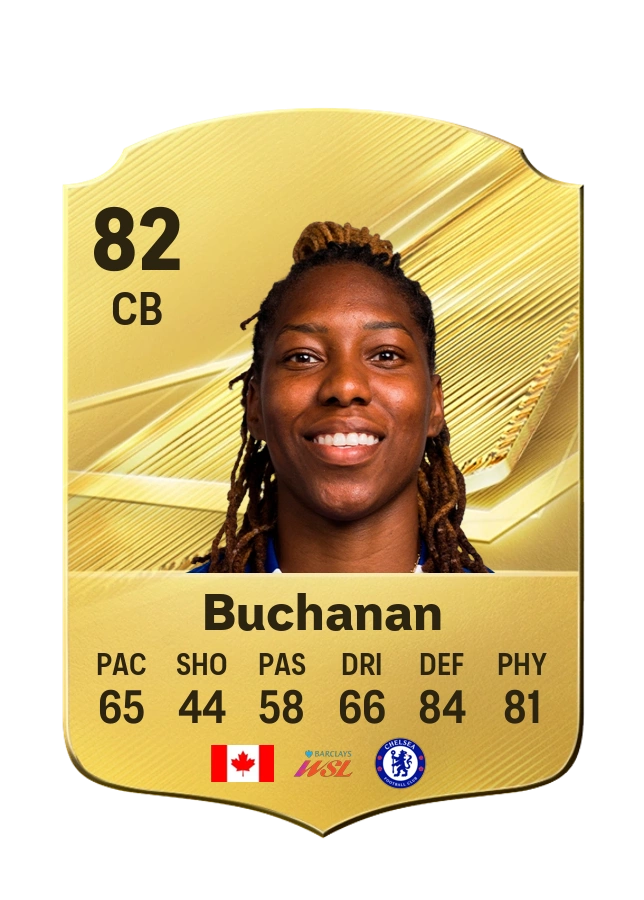 Common-Karte von Kadeisha Buchanan, Wertung 82