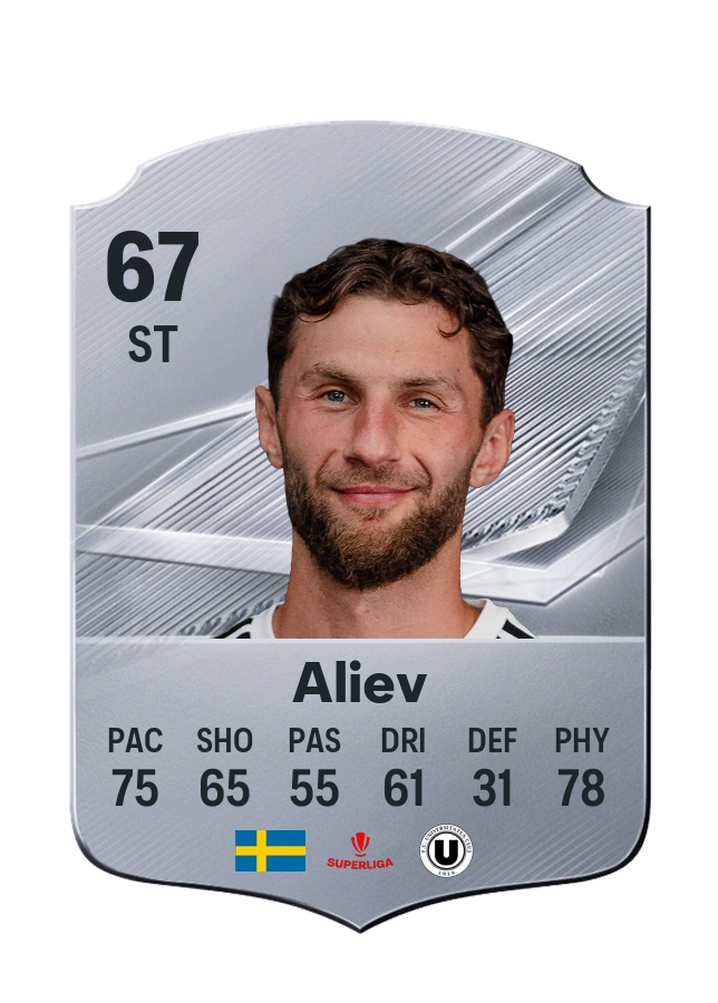 Alibek Aliev, Common kartı, reyting 67