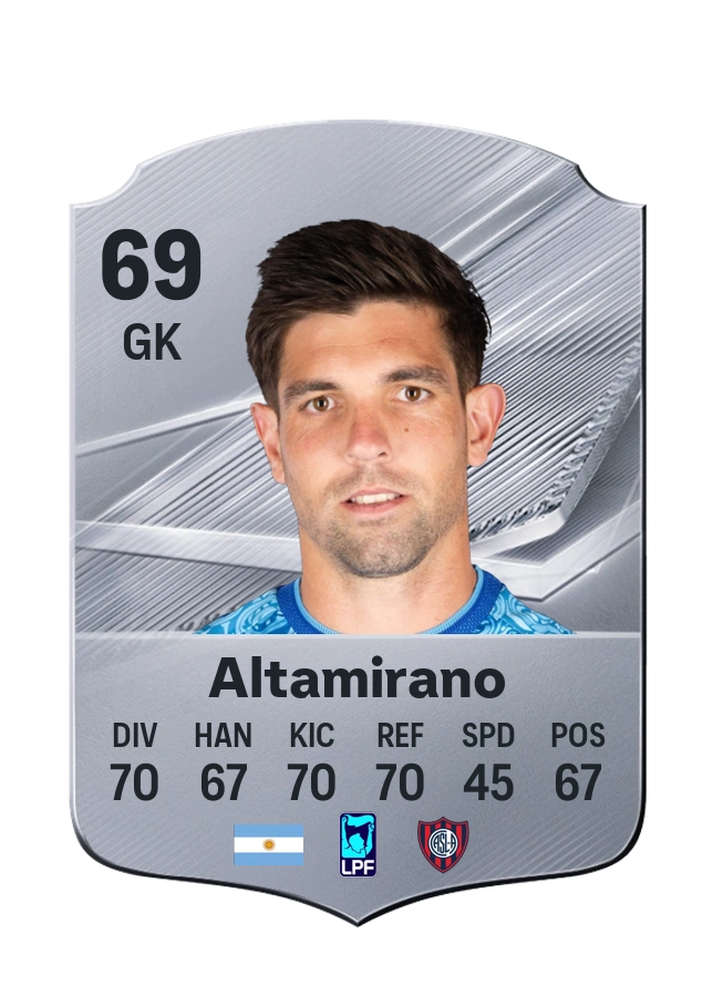 Facundo Altamirano, karta Common, ocena 69