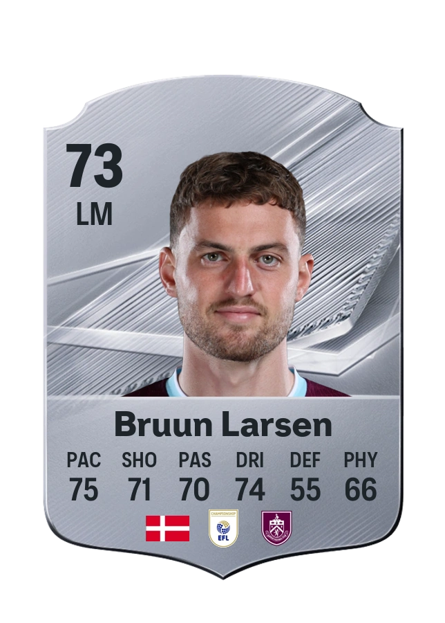 Jacob Bruun Larsen, Common card, rated 73