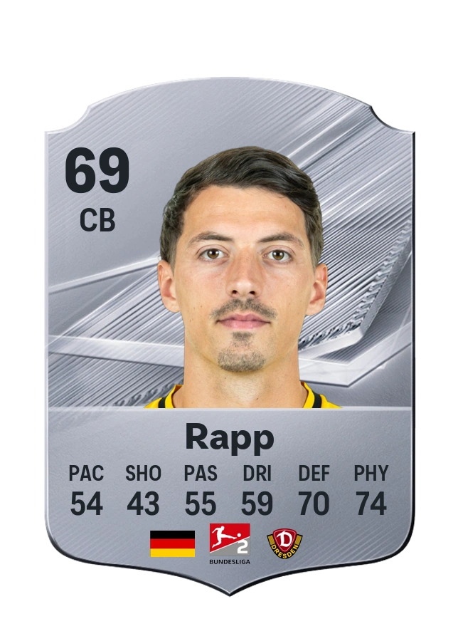 Nicolai Rapp, karta Common, ocena 69