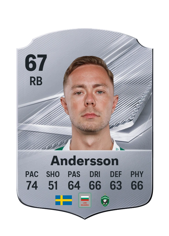 Joel Andersson, Common card, rated 67