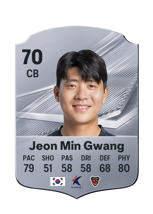 Jeon Min Gwang, Common card, rated 70