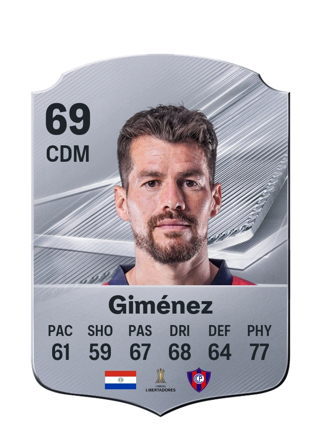 Common-Karte von Gastón Giménez, Wertung 69