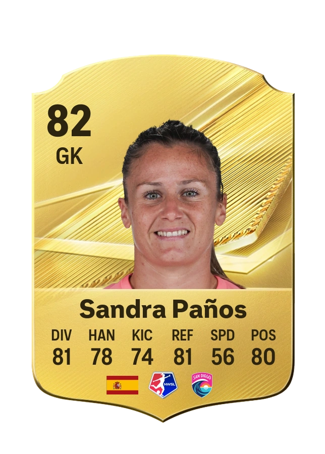 Sandra Paños، بطاقة Common، بتقييم 82