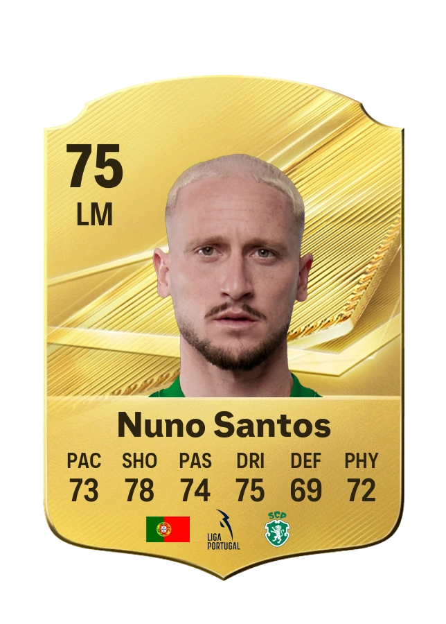 Nuno Santos, karta Common, ocena 75