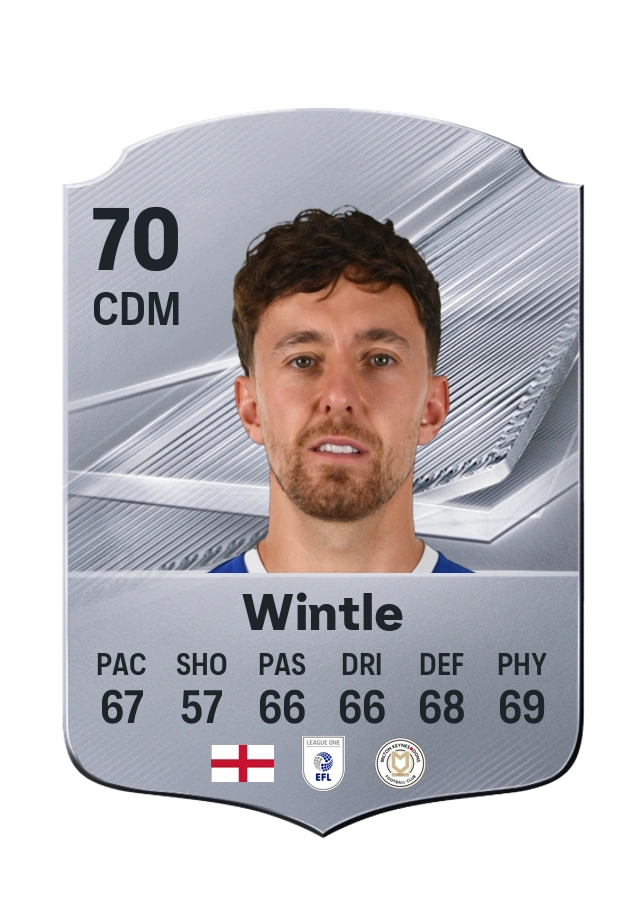 Carta Common de Ryan Wintle, valoración 70