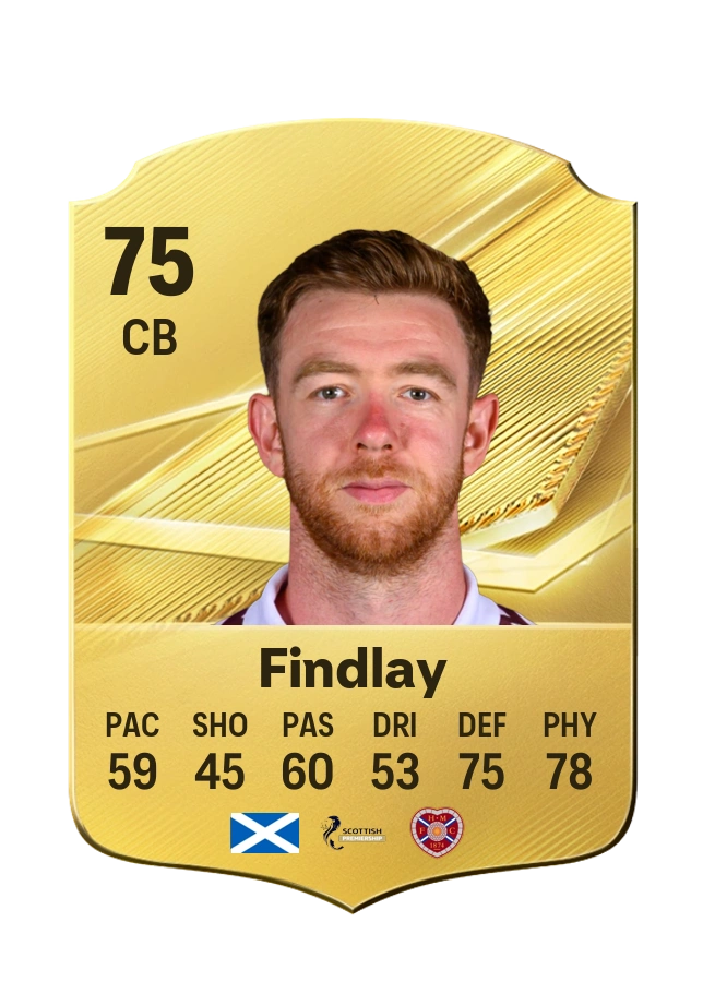 Stuart Findlay, Common card, rated 75