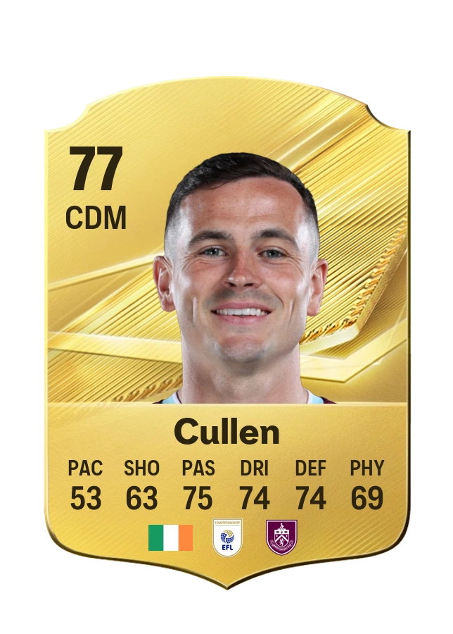 Josh Cullen, karta Common, ocena 77