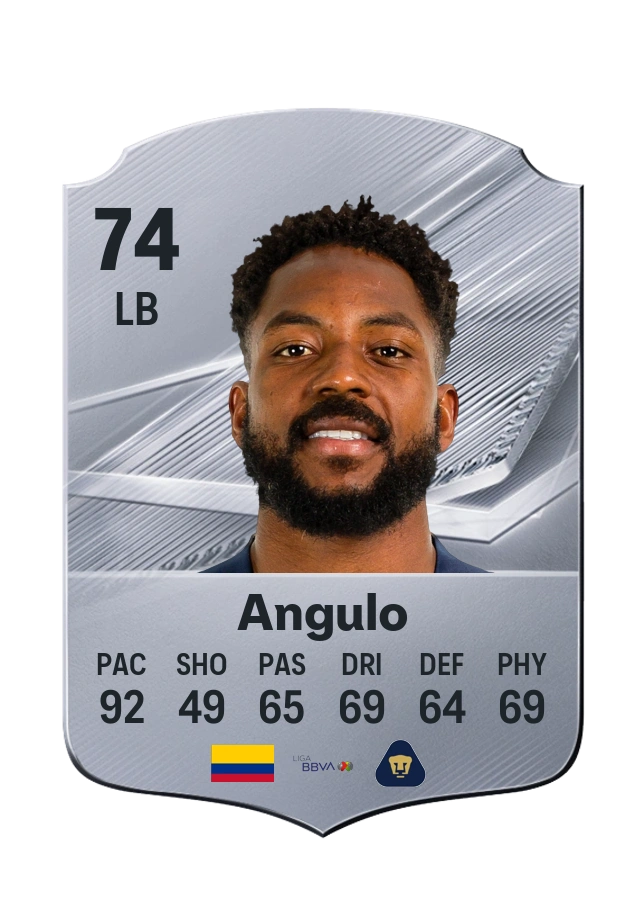 Álvaro Angulo, Common card, rated 74