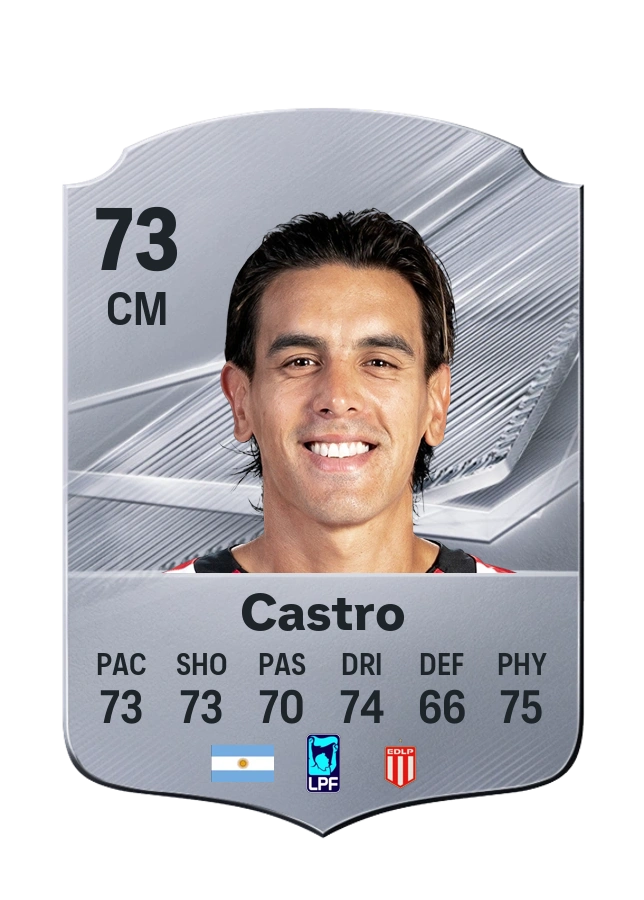 Alexis Castro, Common card, rated 73