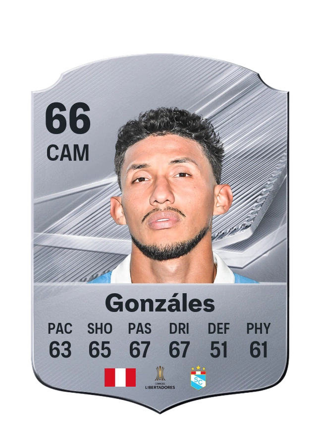 Christofer Gonzáles, Common card, rated 66