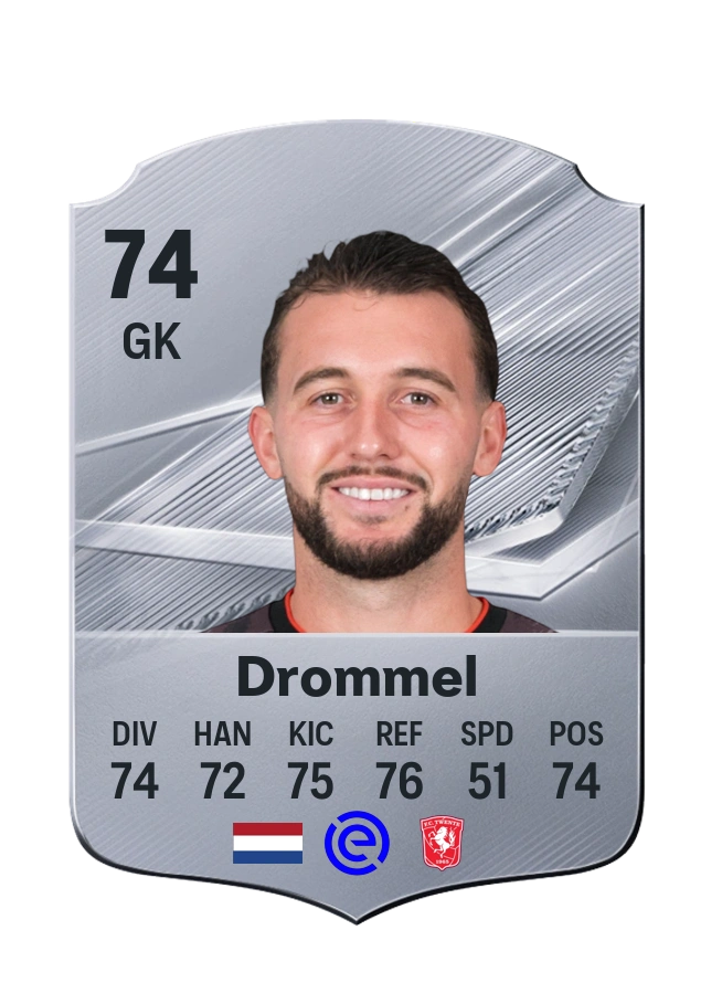 Common-Karte von Joël Drommel, Wertung 74