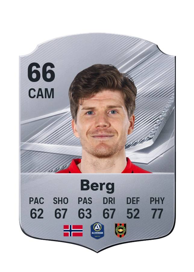 Oliver Berg, Common card, rated 66