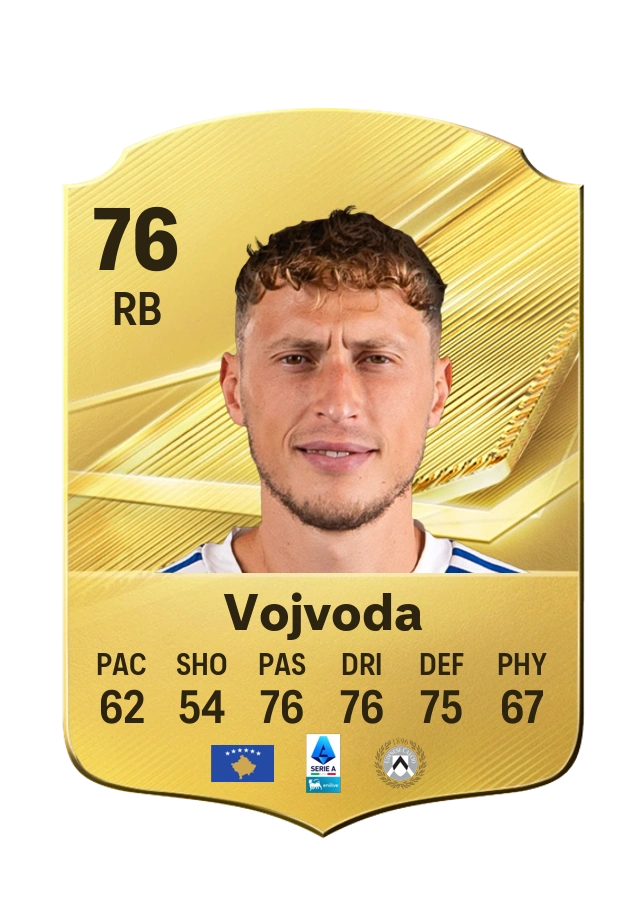 Carta Common de Mërgim Vojvoda, valoración 76