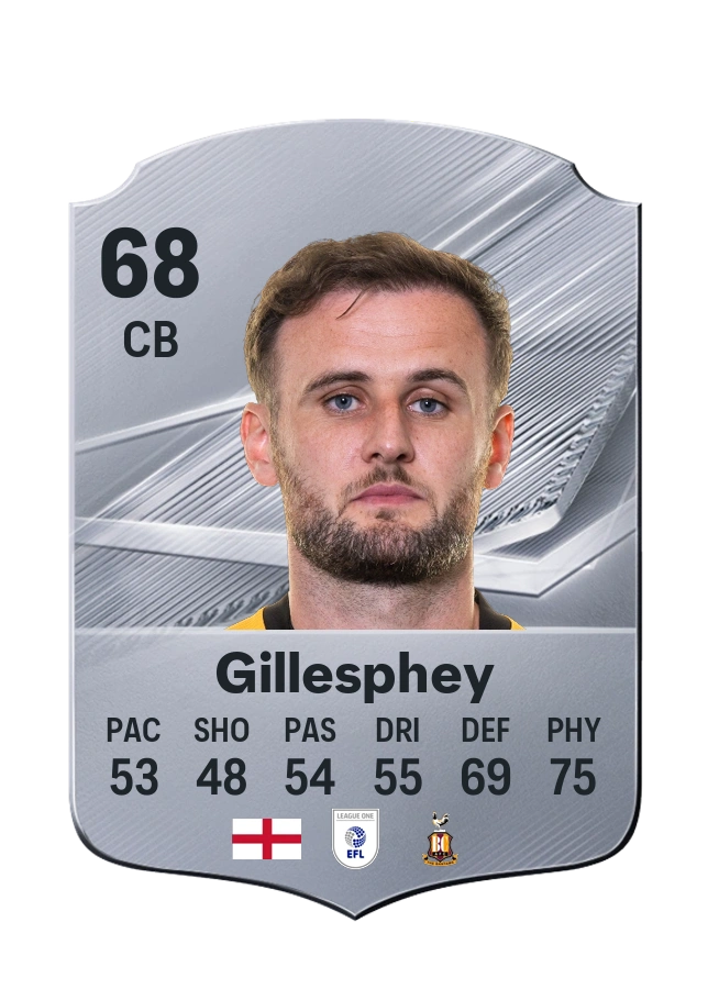 Macaulay Gillesphey, Common card, rated 68