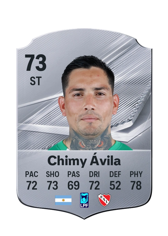Carta Common di Chimy Ávila, valutazione 73
