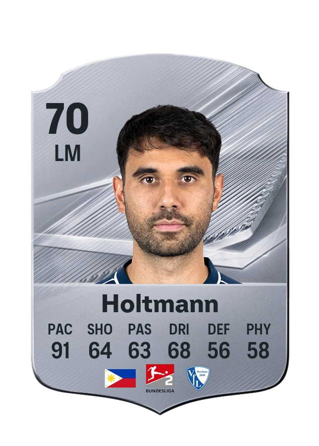 Gerrit Holtmann, Common card, rated 70