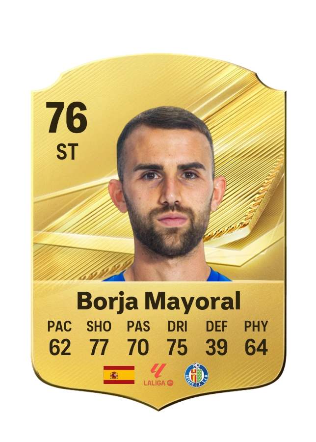 Borja Mayoral, karta Common, ocena 76