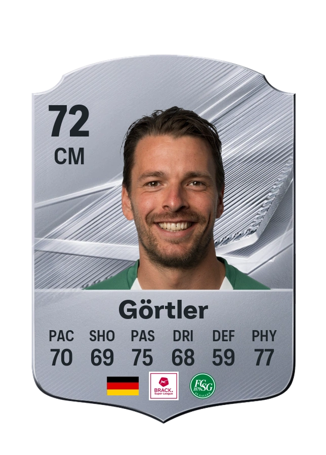 Lukas Görtler, Common card, rated 72