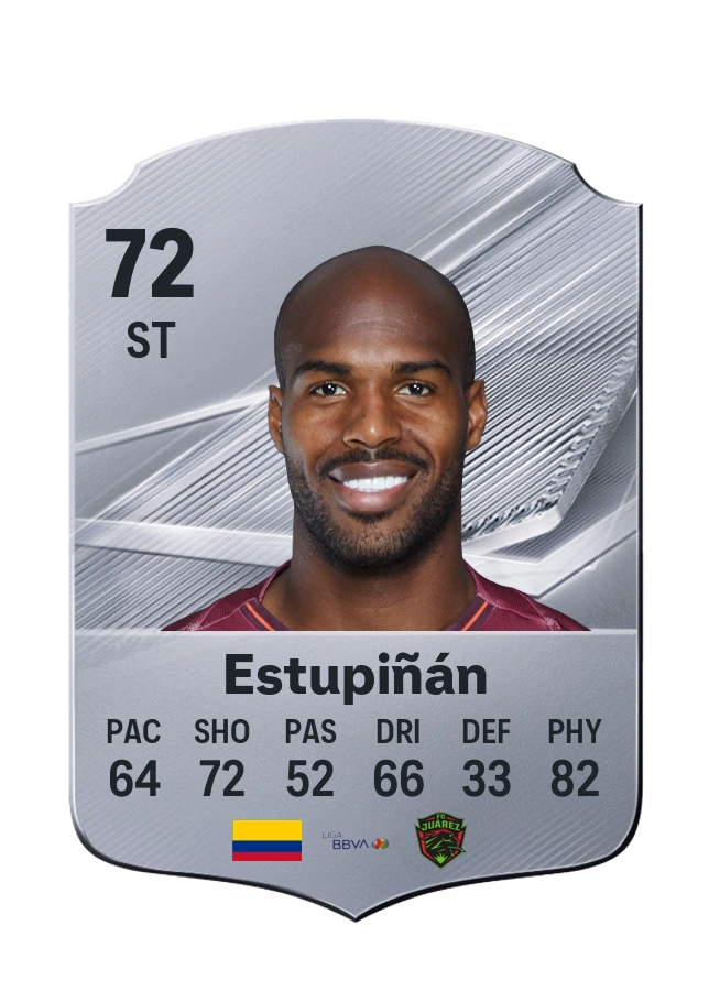 Óscar Estupiñán, Common card, rated 72