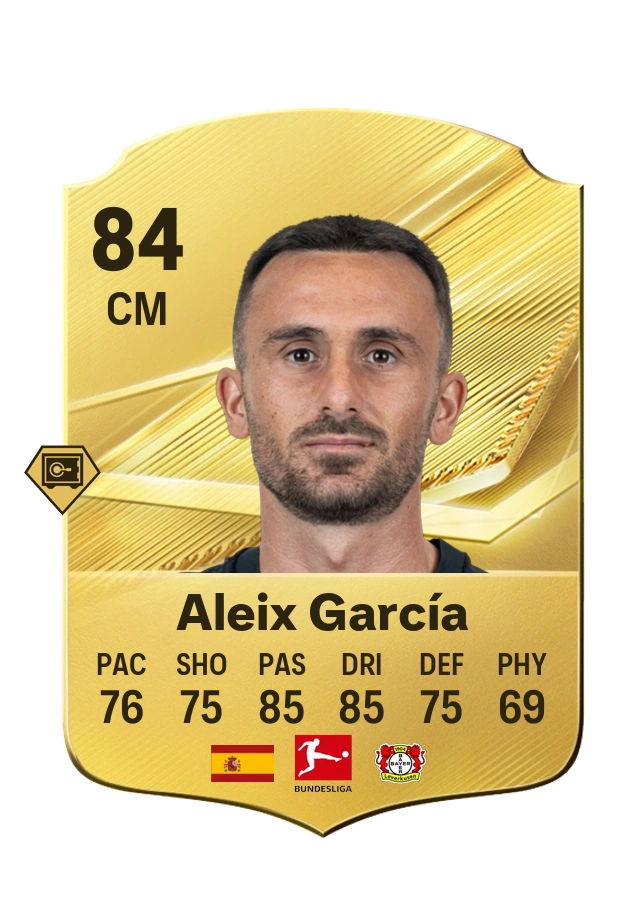 Aleix García, Common card, rated 84