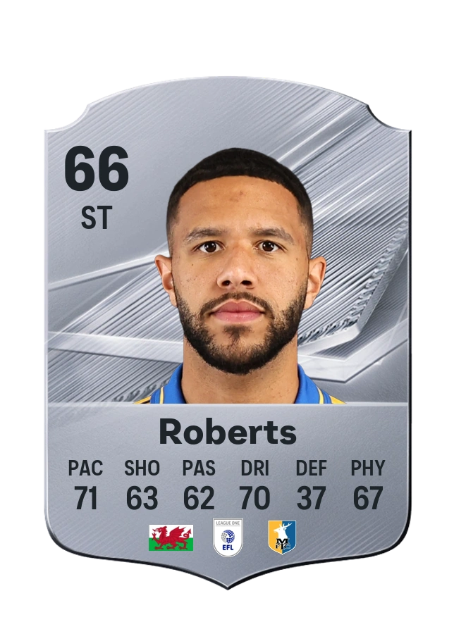Tyler Roberts، بطاقة Common، بتقييم 66