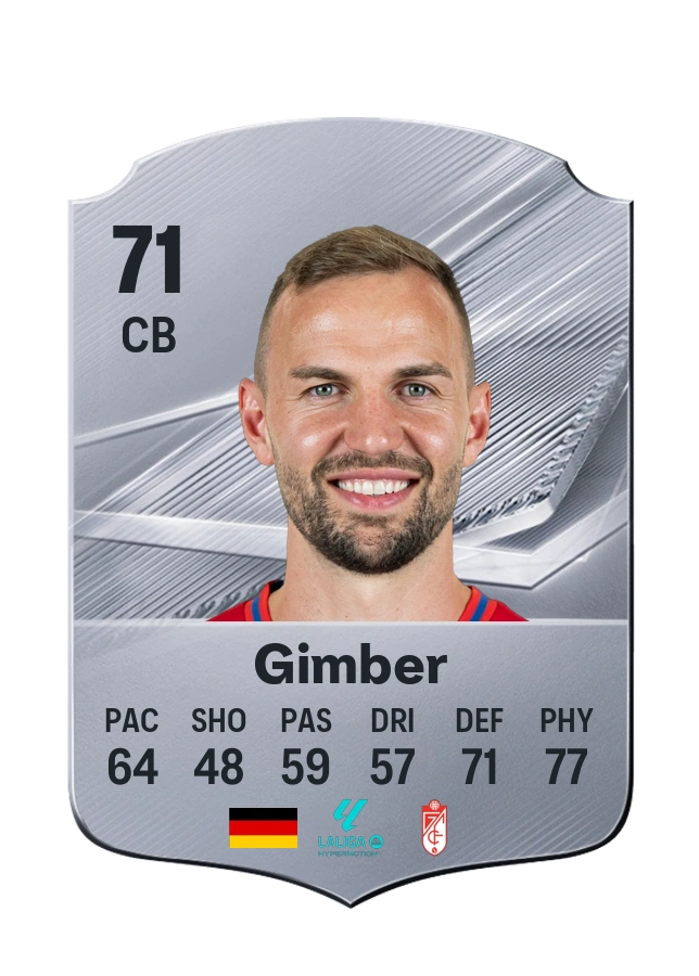 Benedikt Gimber، بطاقة Common، بتقييم 71