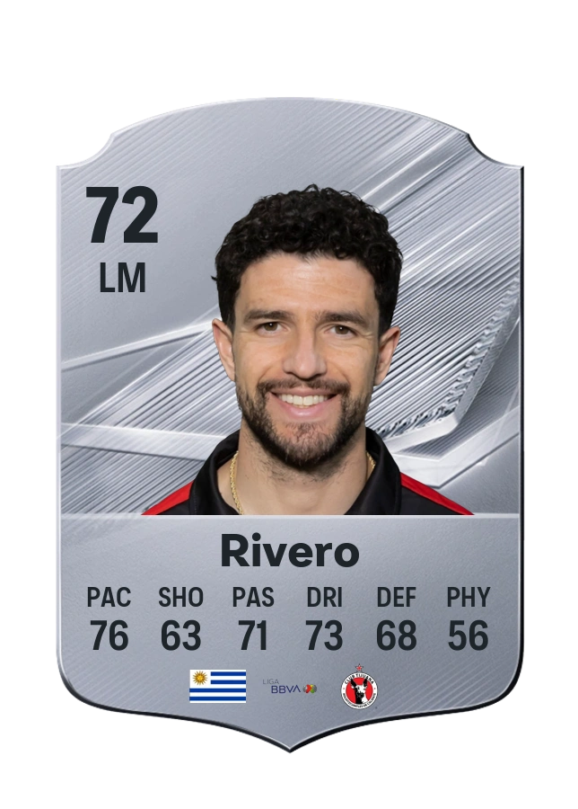 Ignacio Rivero, Common card, rated 72