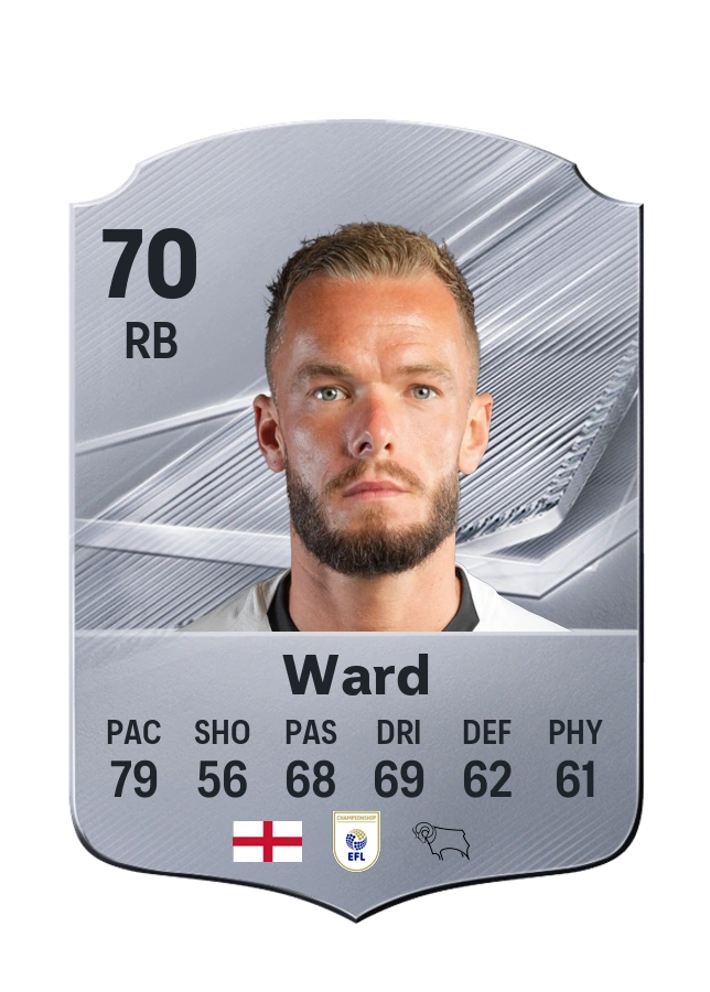 Common-Karte von Joe Ward, Wertung 70