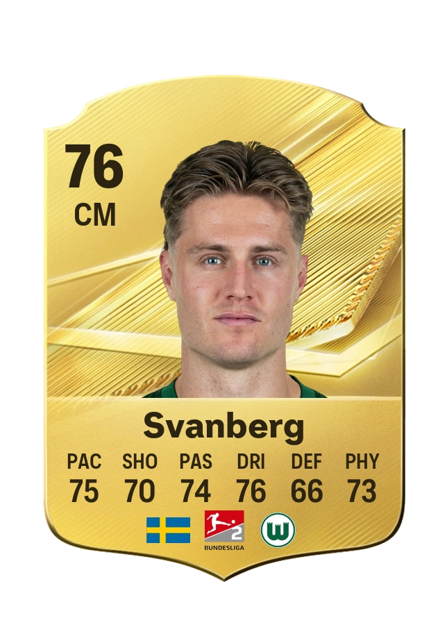 Mattias Svanberg, karta Common, ocena 76