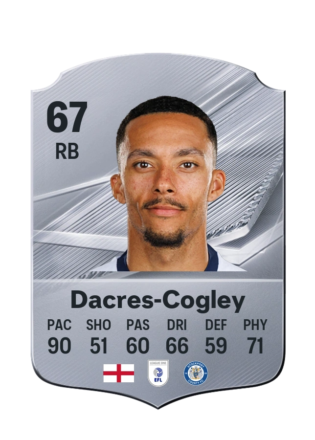Josh Dacres-Cogley, karta Common, ocena 67