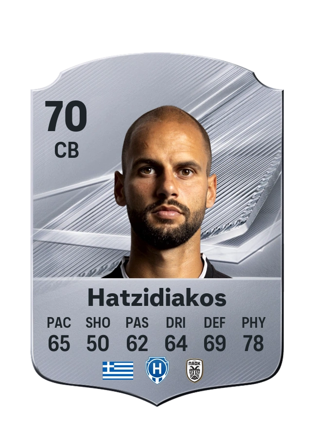 Pantelis Hatzidiakos, Common kartı, reyting 70