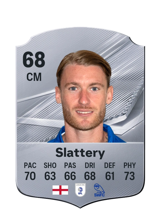 Carta Common di Callum Slattery, valutazione 68