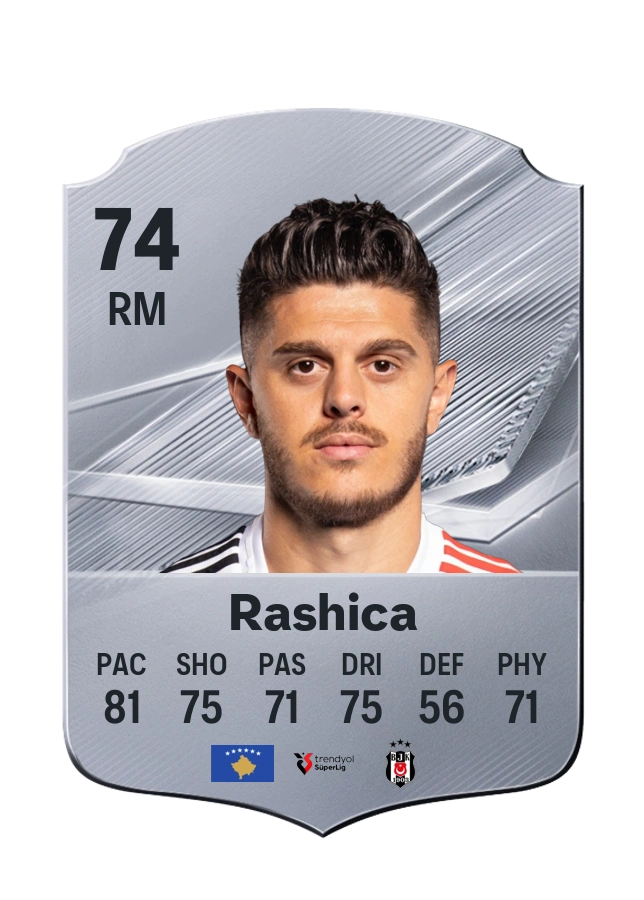 Milot Rashica, Common card, rated 74