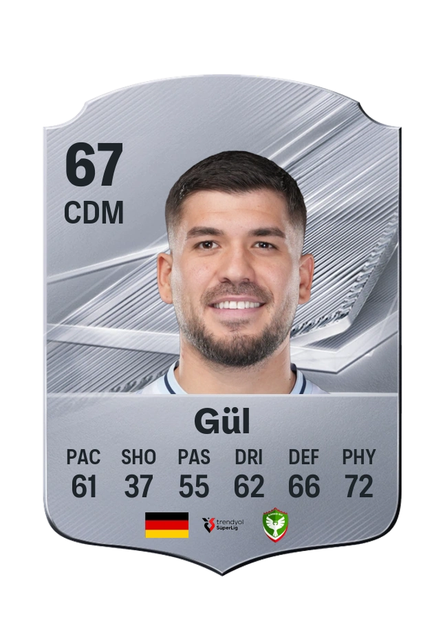 Gökhan Gül, Common kartı, reyting 67
