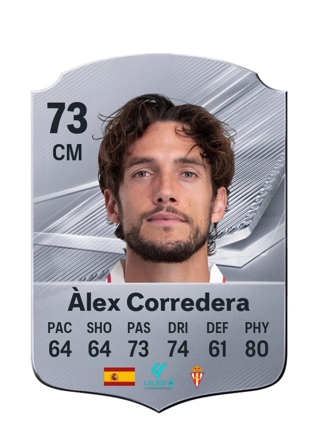 Àlex Corredera, Common card, rated 73
