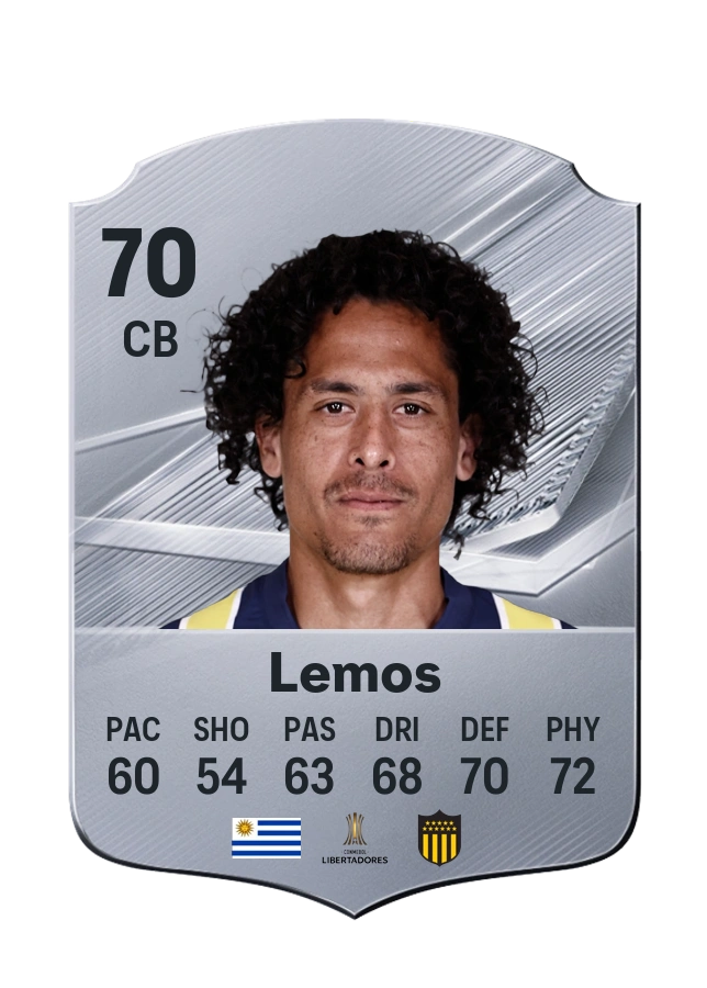Carta Common di Mauricio Lemos, valutazione 70