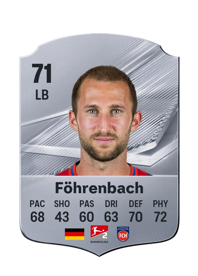 Jonas Föhrenbach, Common card, rated 71