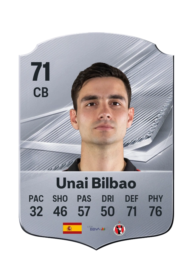 Unai Bilbao, Common card, rated 71